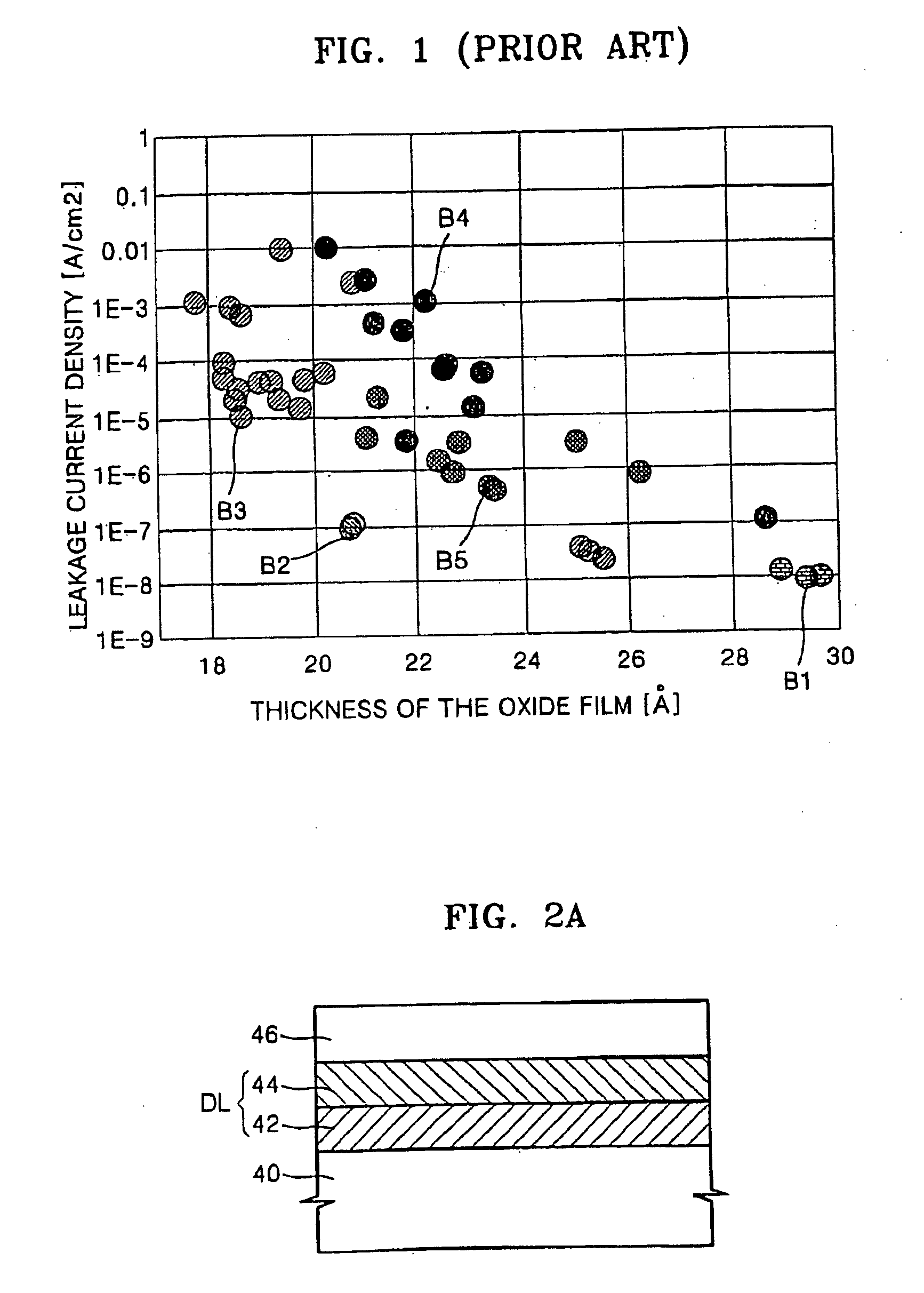 Method of manufacturing a capacitor and memory device including the same