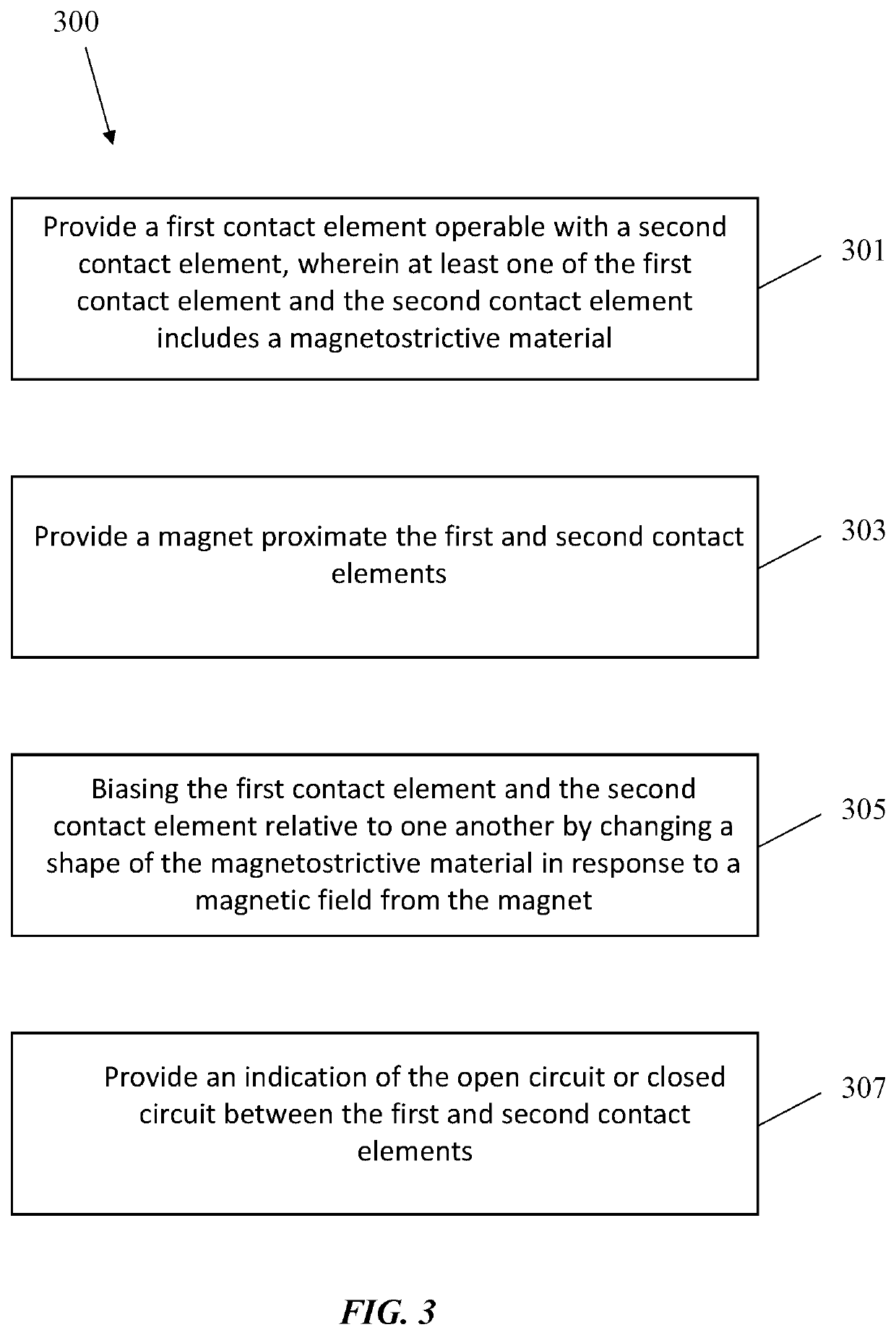 Magnetically activated switch having magnetostrictive material