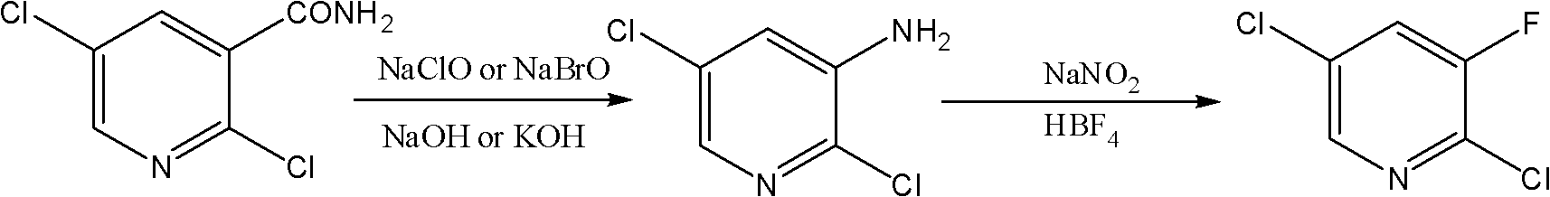 Novel method for synthesizing 2,5-dichloro-3-fluoropyridine