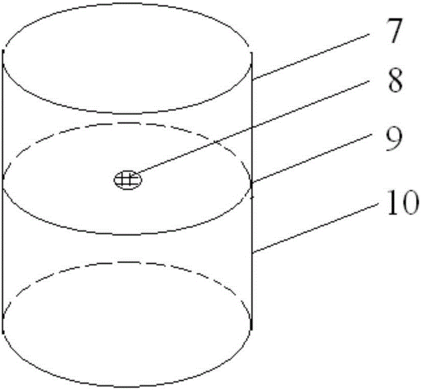 Charging stable period fast estimating method of composite modification double-base propellant