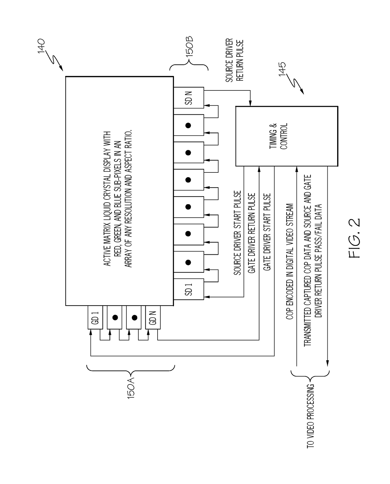 Fault detection for a display system