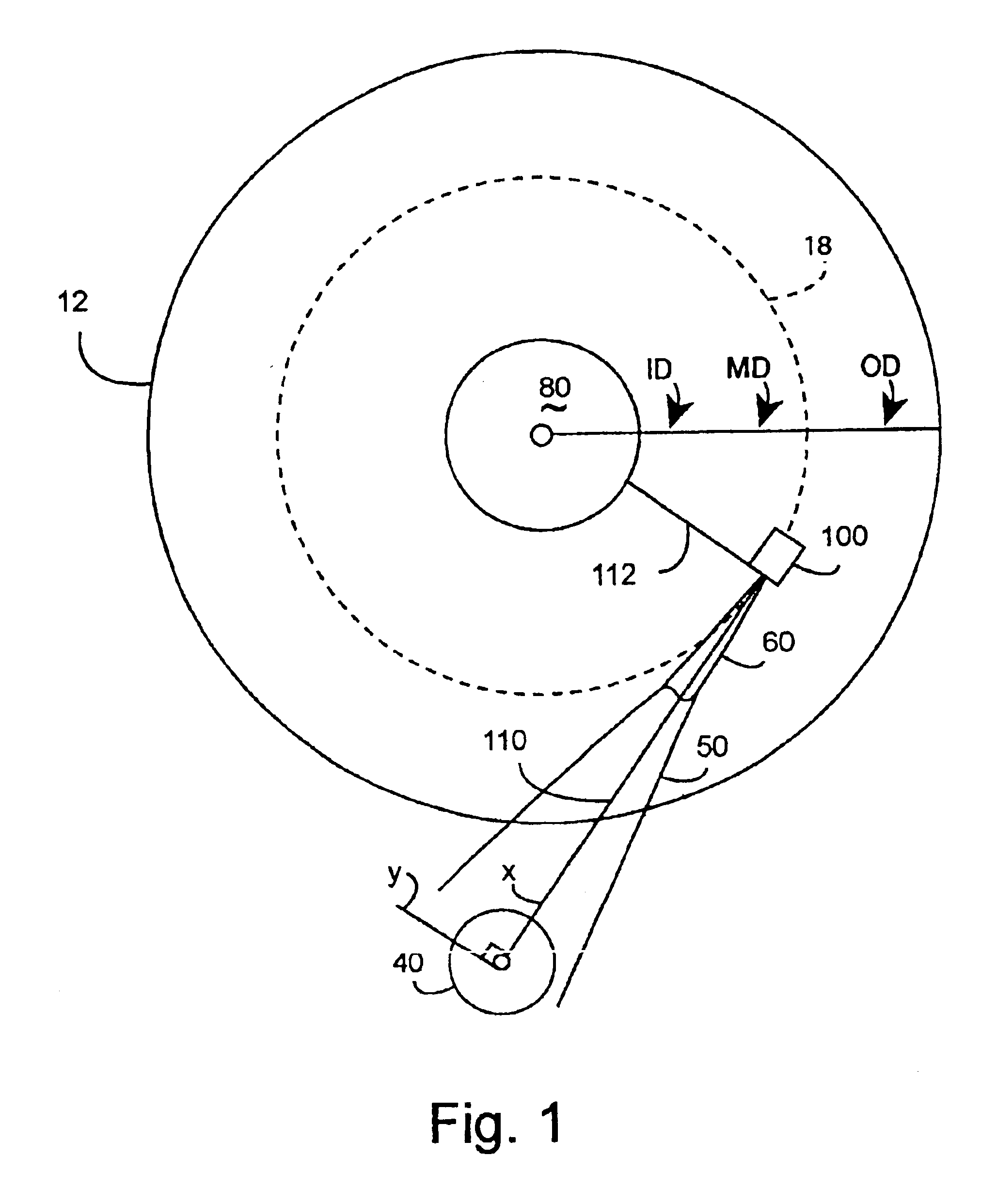 Method and apparatus reducing off-track head motion due to disk vibration in a disk drive through flexure mounting and/or non-symmetric hinging within the head gimbal assembly