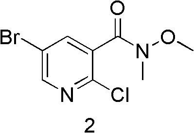 Pyrazolopyridines alkynylbenzene compound and medicinal composition and application