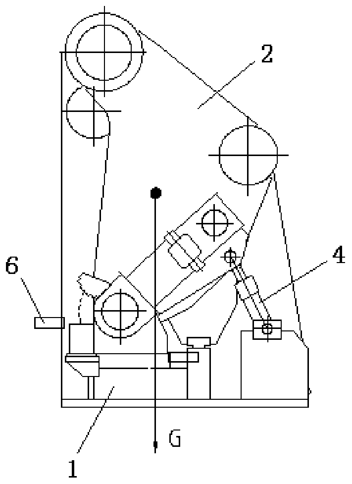 A Coiler Movable Support Rotation Hydraulic Control Circuit