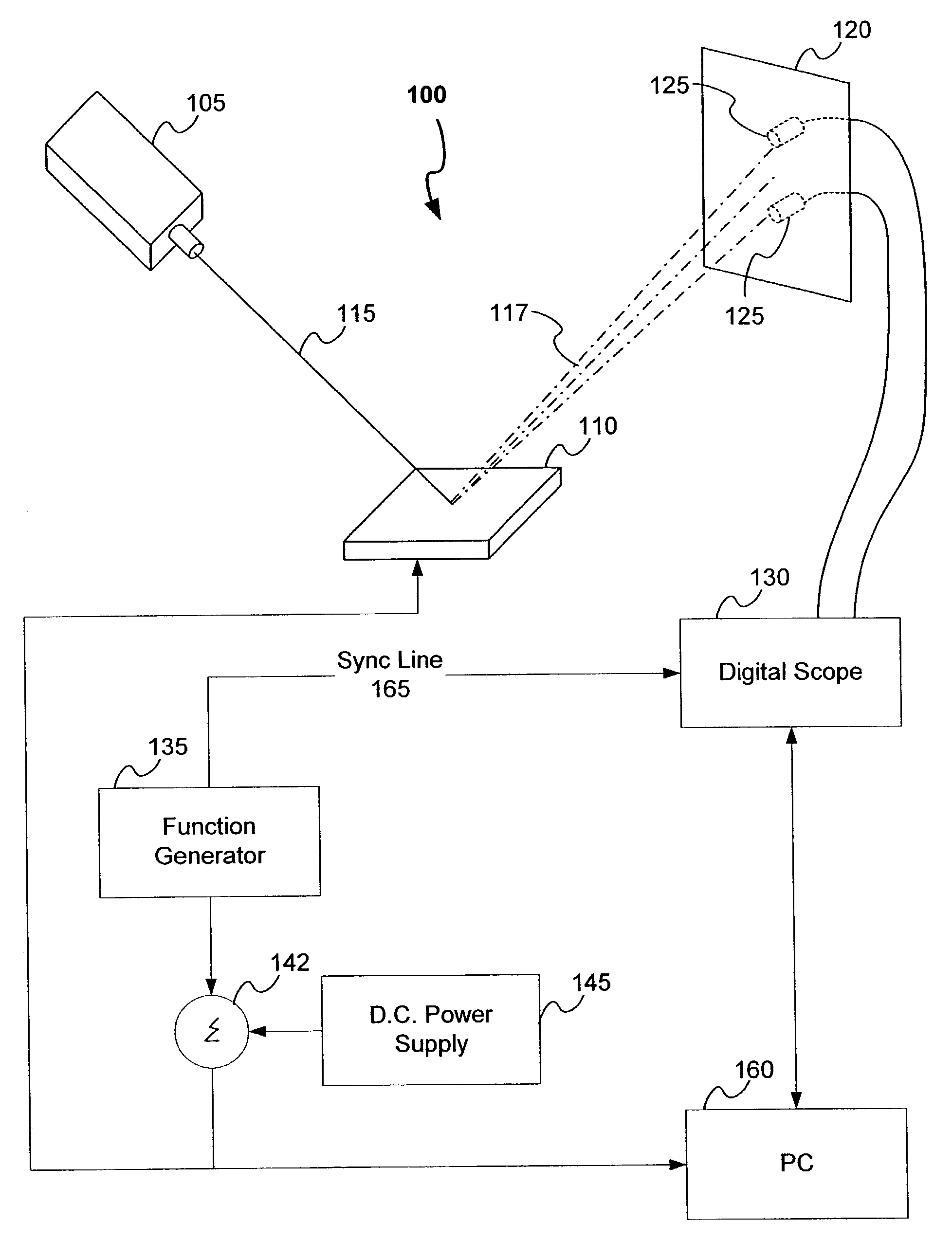 Method and apparatus for measuring temporal response characteristics of digital mirror devices