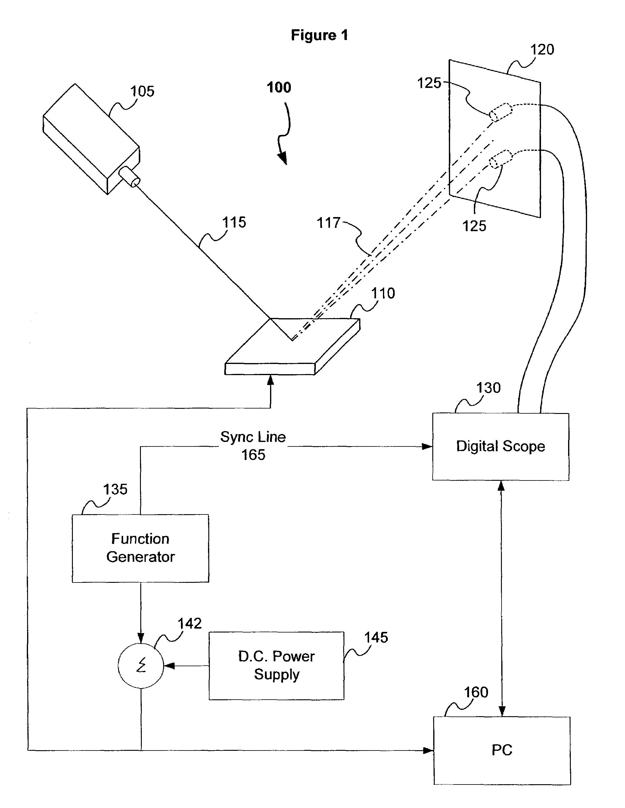 Method and apparatus for measuring temporal response characteristics of digital mirror devices