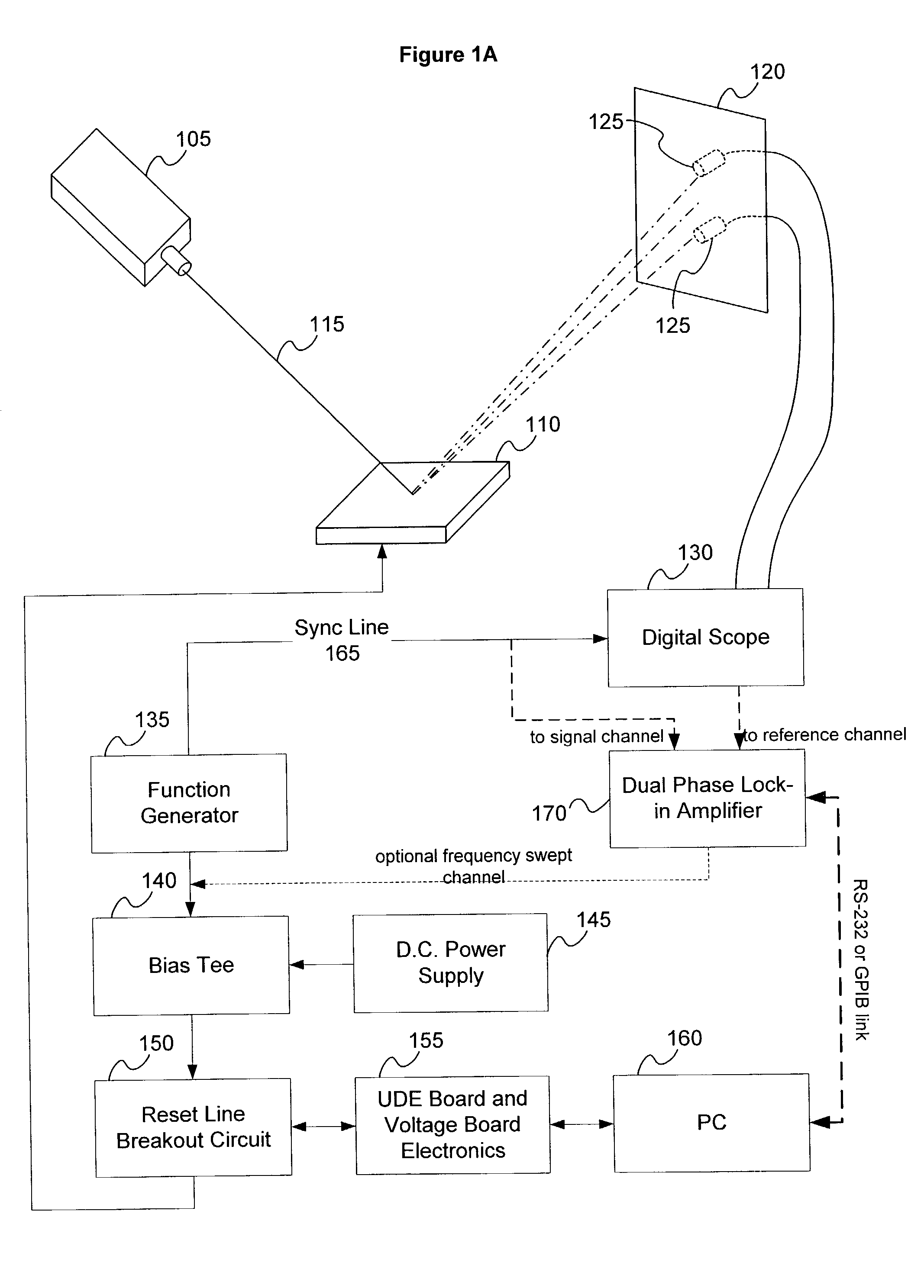 Method and apparatus for measuring temporal response characteristics of digital mirror devices