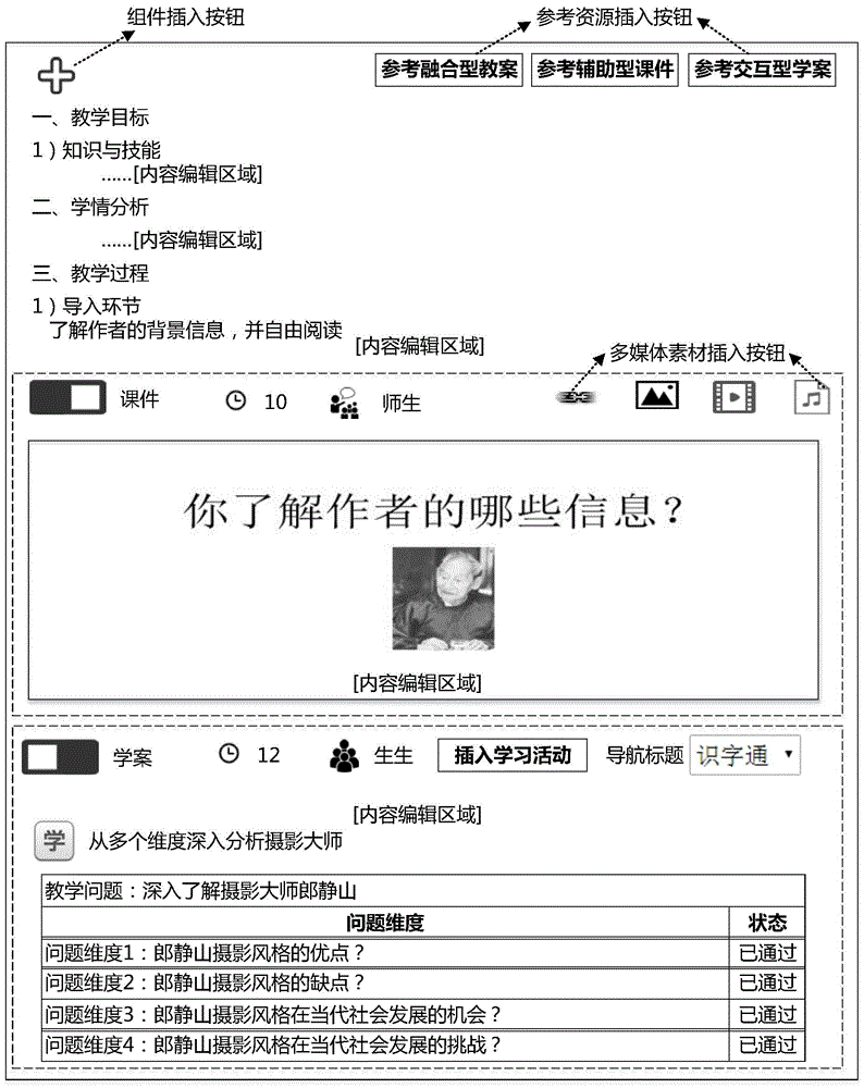 An integrated electronic lesson preparation system and method