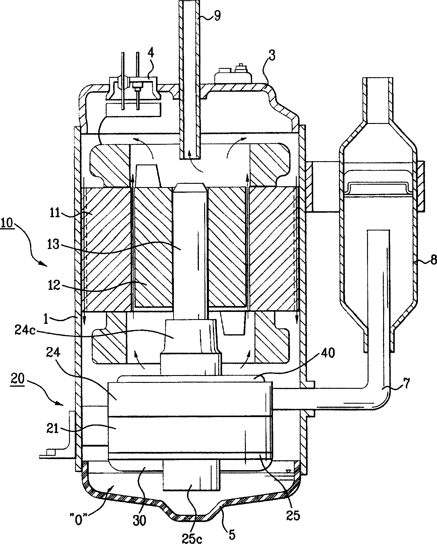 Rotary compressor