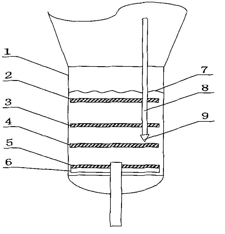 Improved method and improved equipment for dense phase fluidized bed and equipment