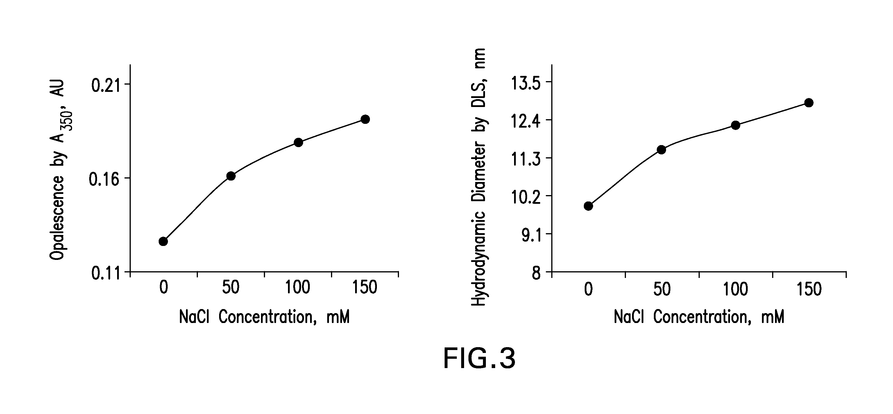 Liquid formulations for an Anti-TNF alpha antibody
