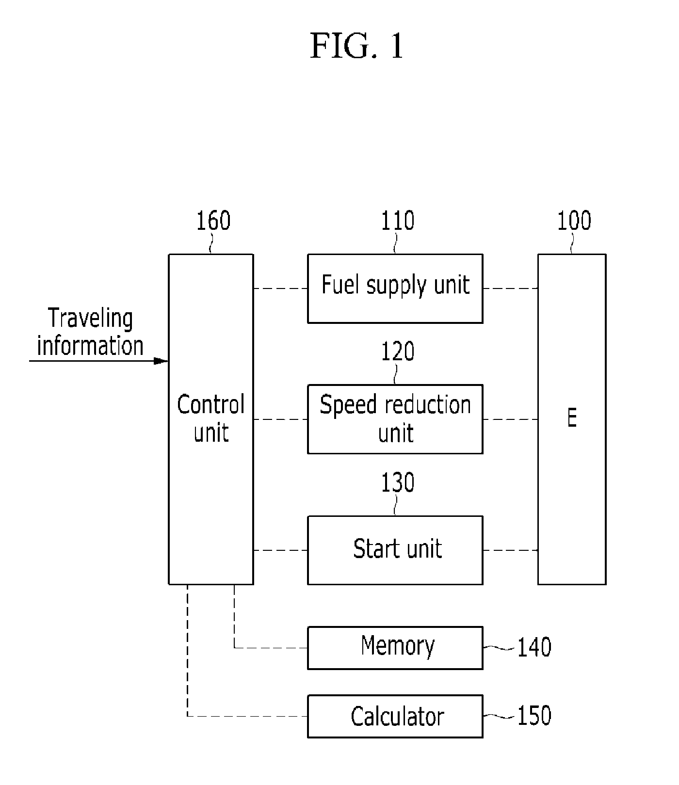 Idle stop condition determination method of engine