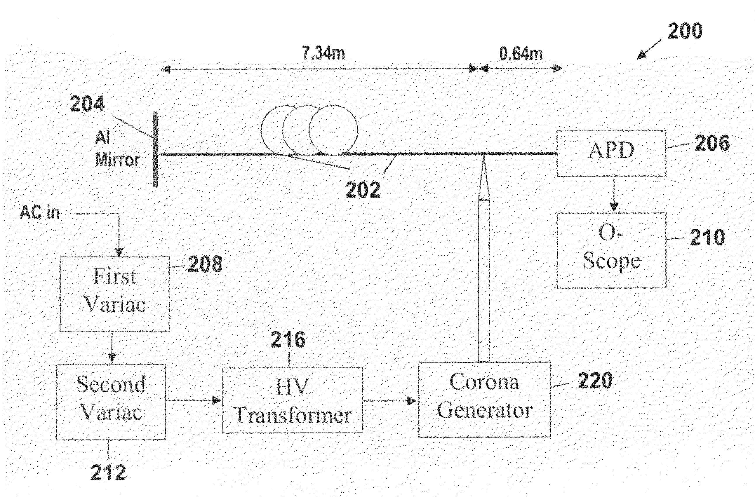 Systems and methods for detecting electric discharge