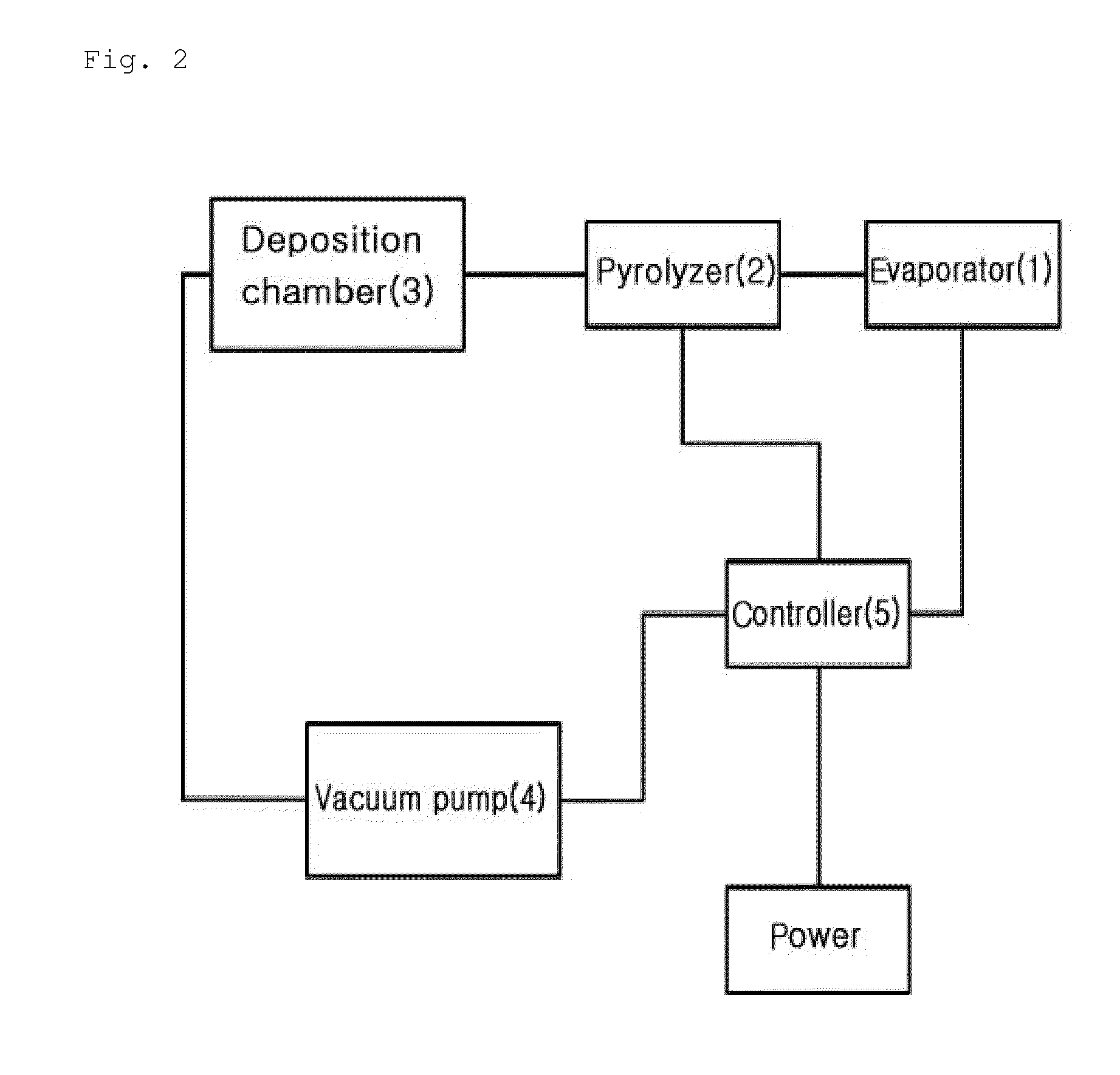 Sample Plate Using MALDI-TOF Mass Spectrometer and Manufacturing Method of the Sample Plate