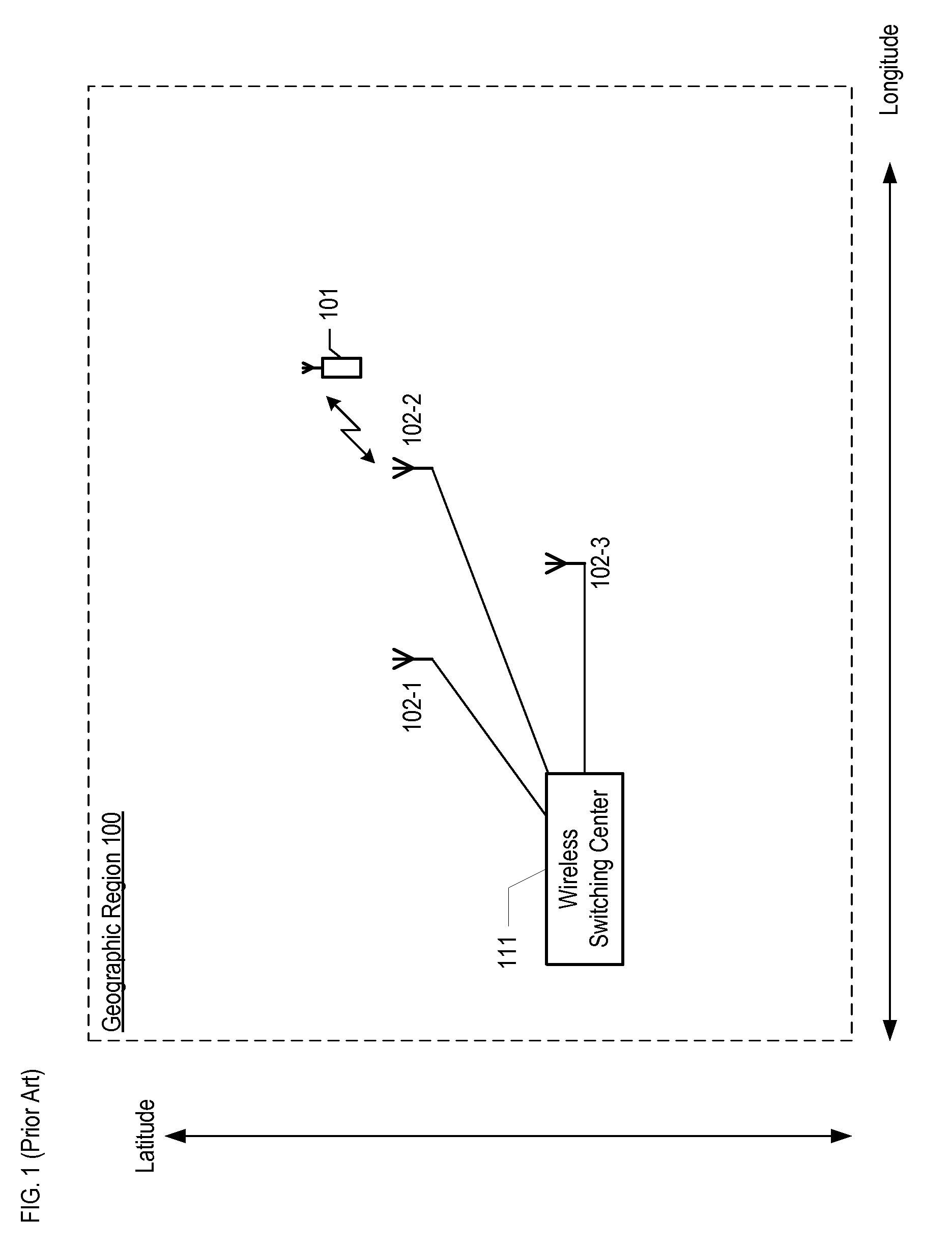 Location estimation of wireless terminals through pattern matching of signal-strength differentials
