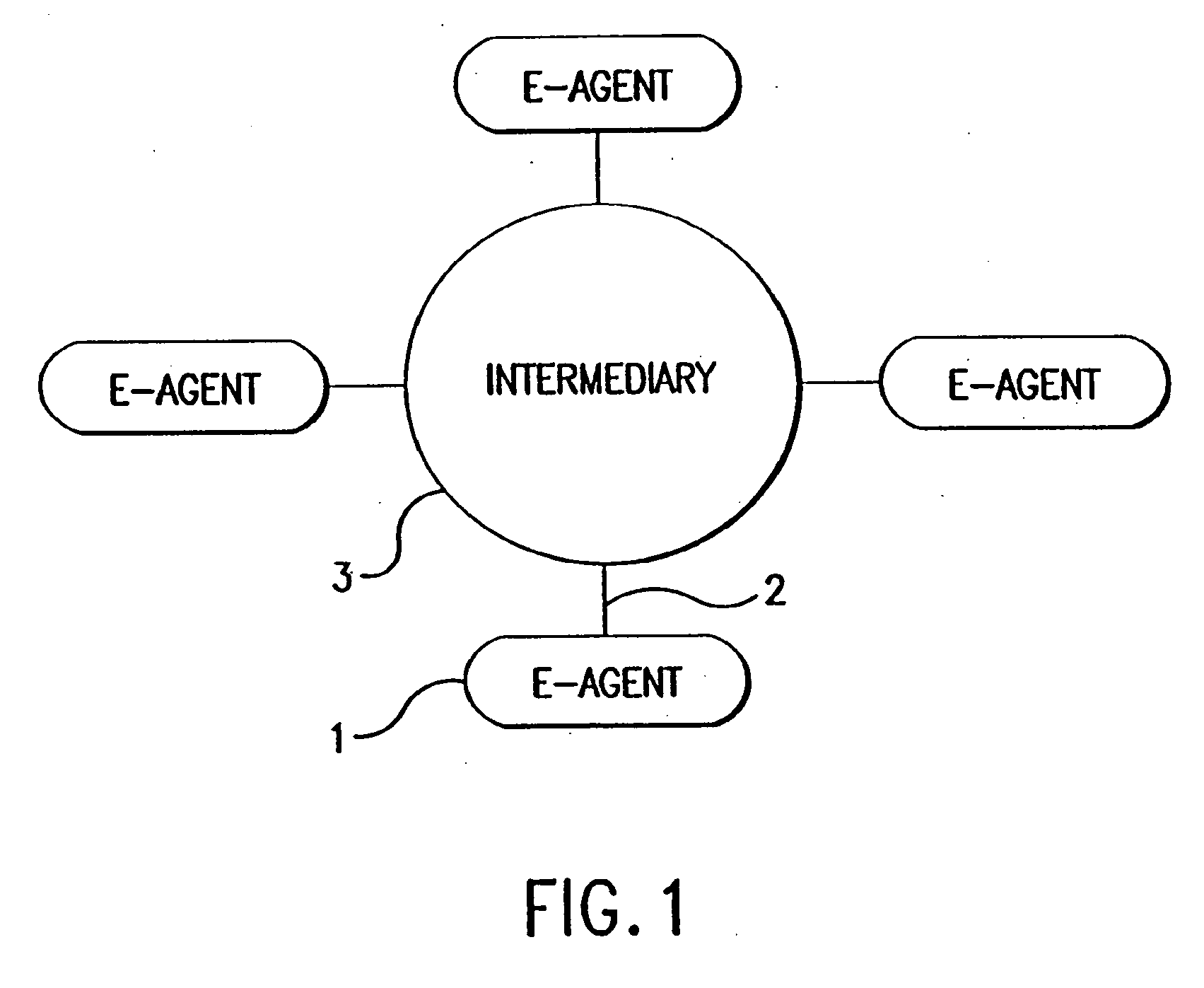 Computer Method and System for Intermediated Exchanges