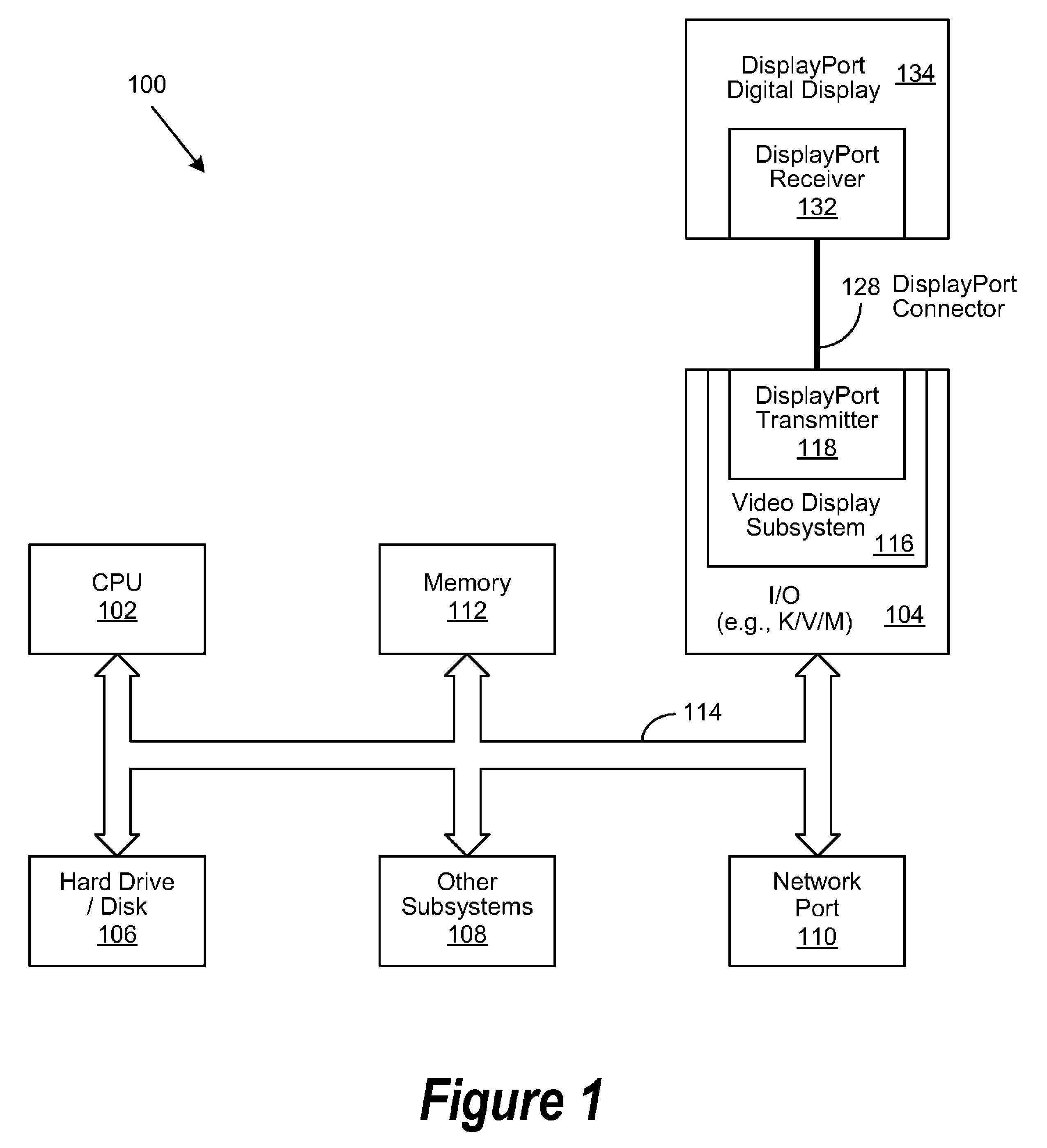 Displayport CE system control functionality