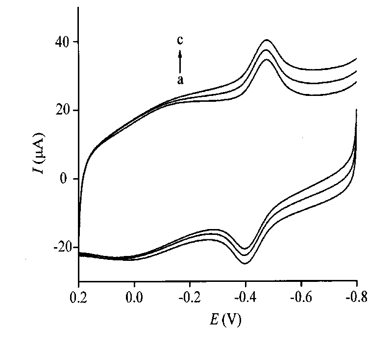 Biosensor for rapidly detecting sterigmatocystin and assembling method thereof