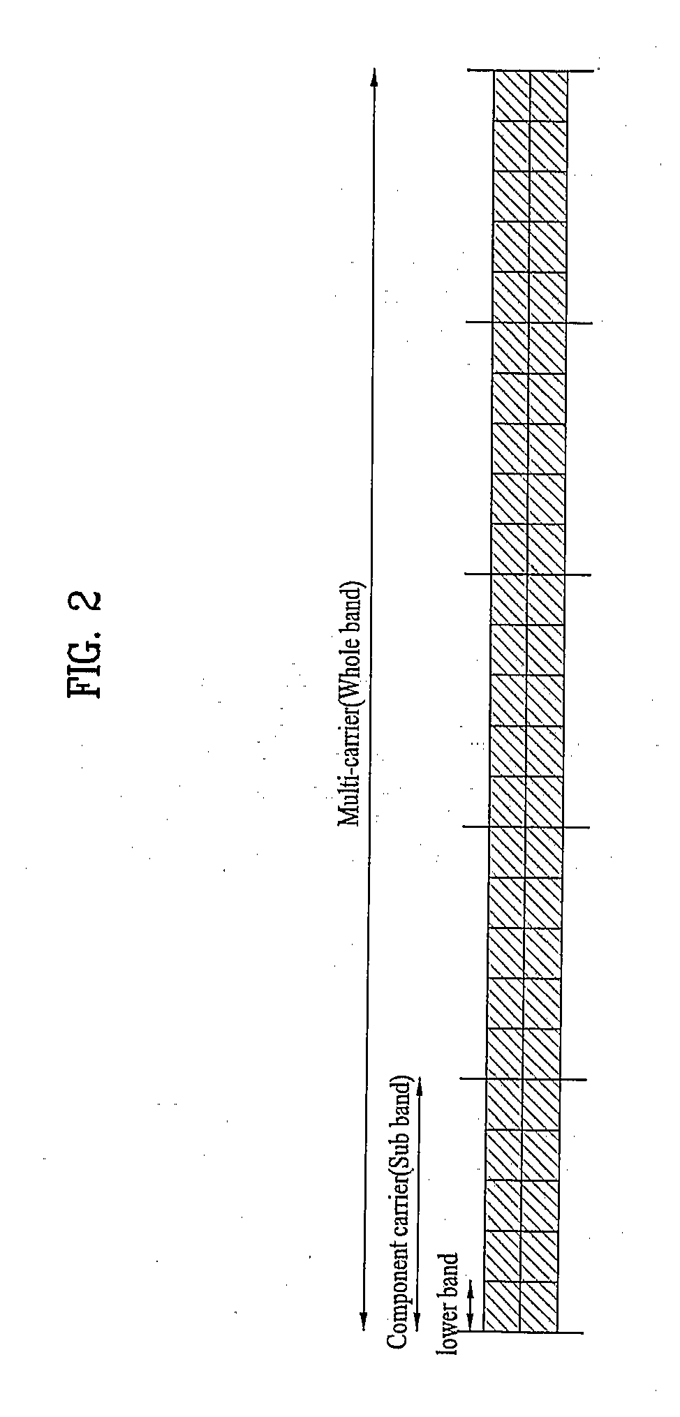 Method for transmitting control information about downlink multiple carriers in a wireless communication system