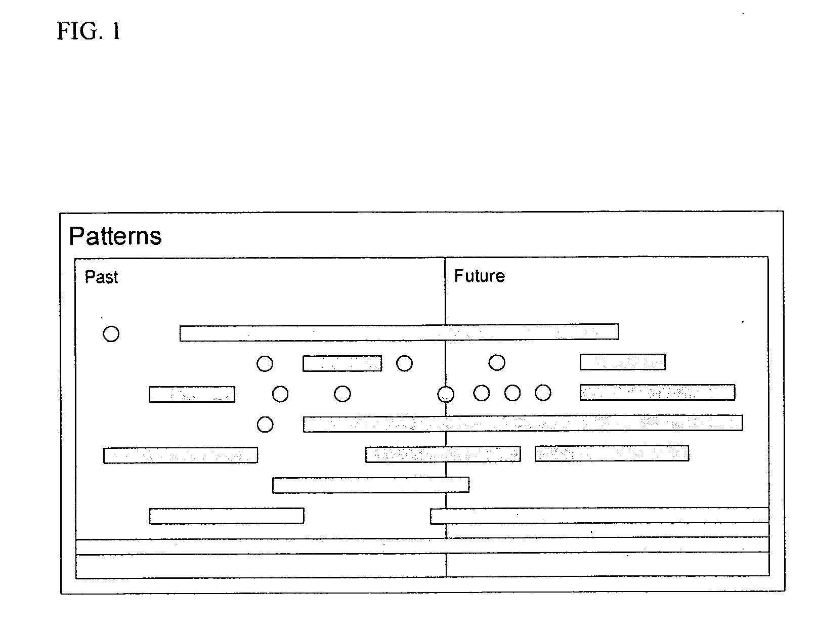 Method and system for real time detection of threats in high volume data streams
