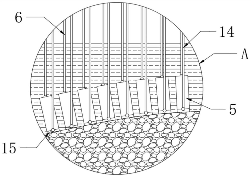 River slope testing device