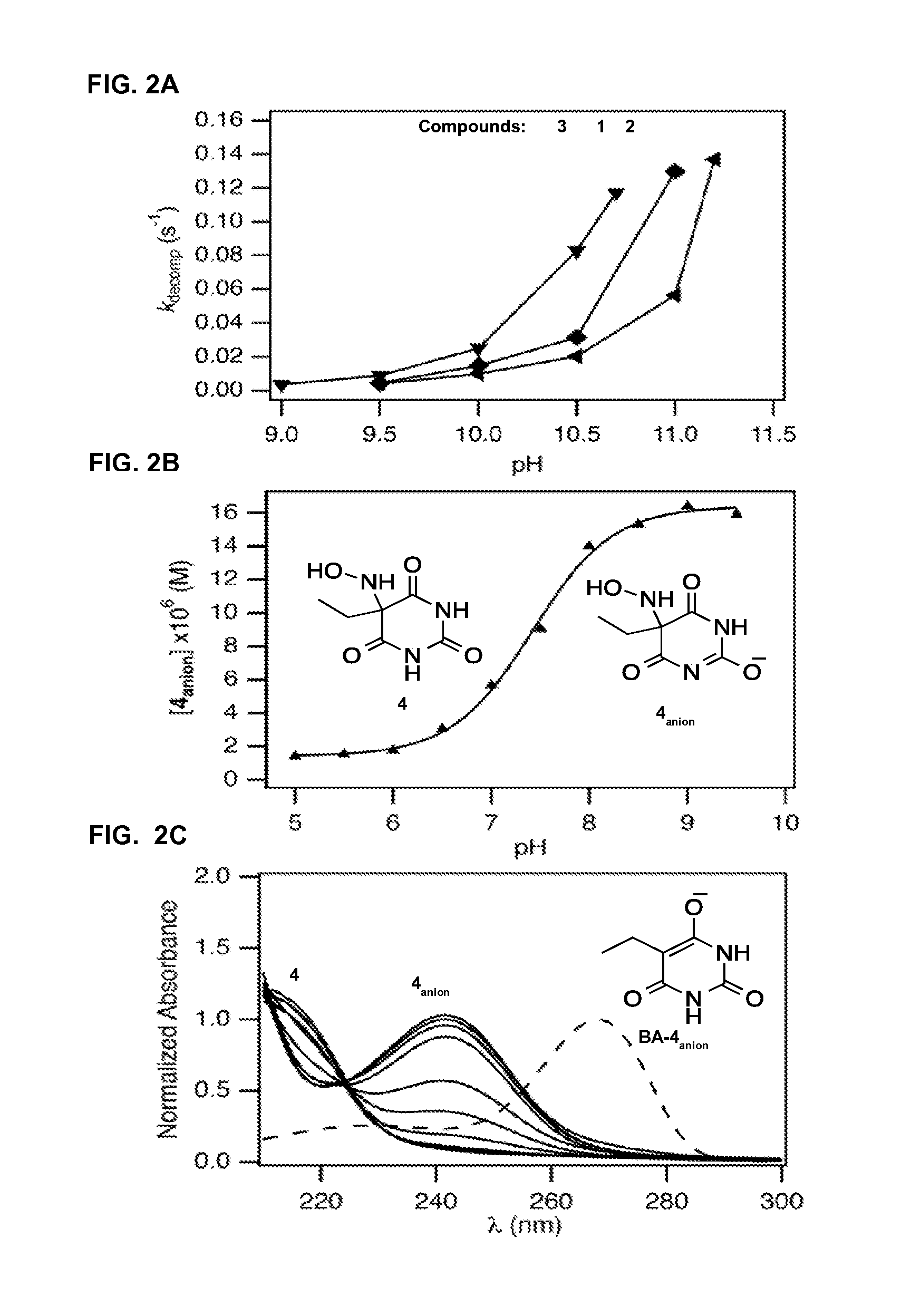 N-hydroxylamino-barbituric acid derivatives