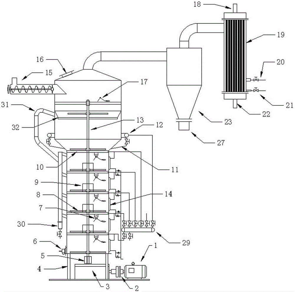 A vertical device for steaming and removing residual solvent in rapeseed meal