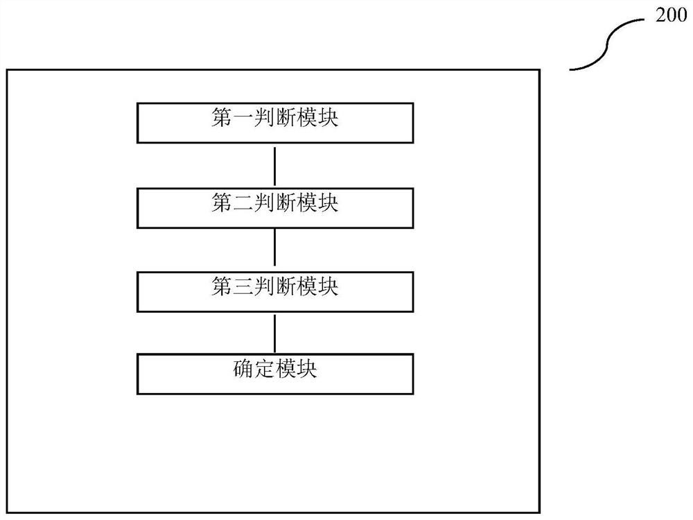 Koji-based software source compiling and making method, and devices