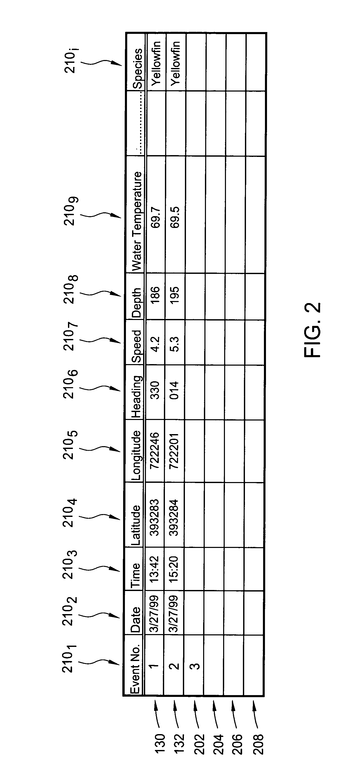 Device for automated fishing information acquistion