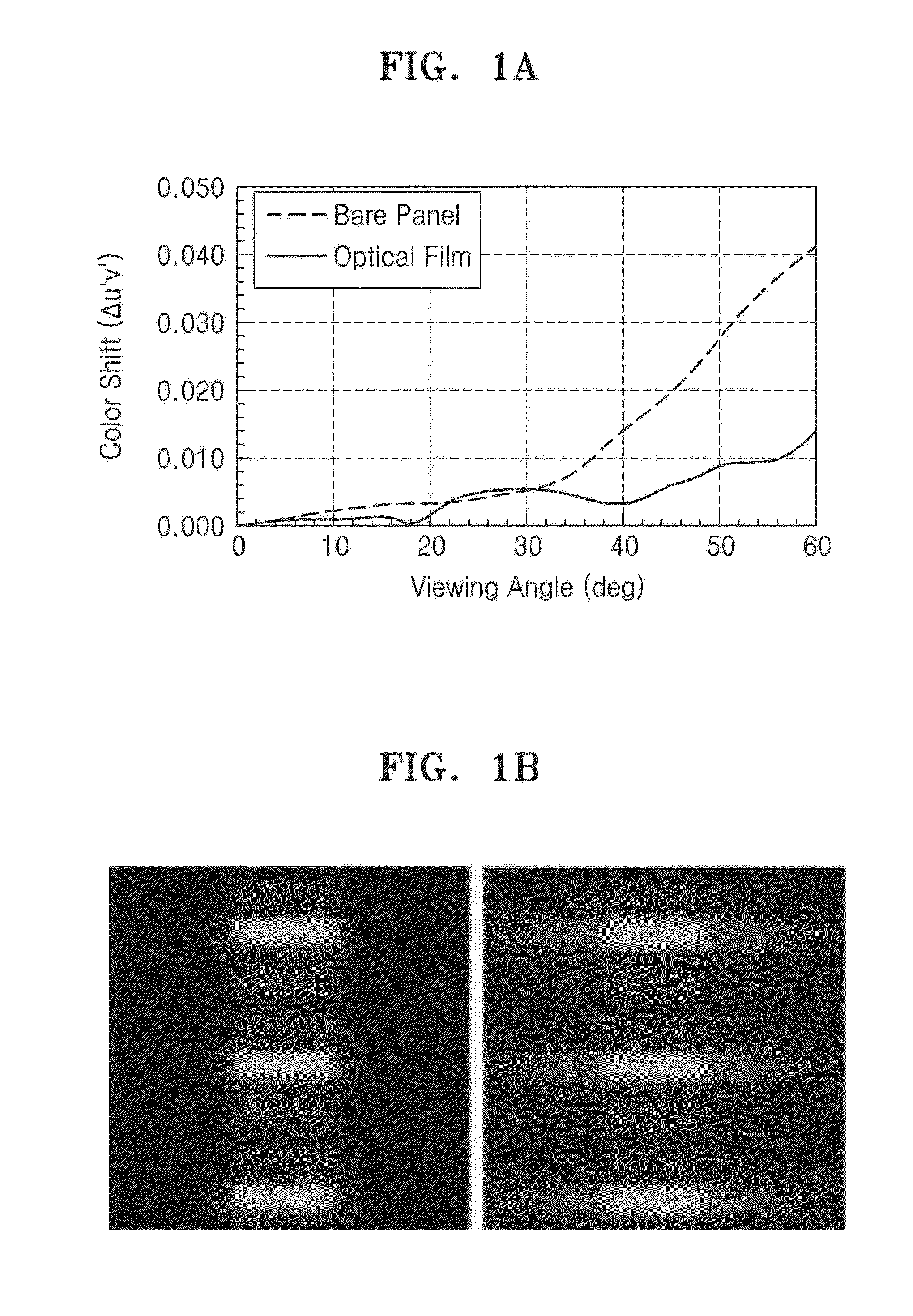 Method of evaluating image blur of optical film and optical film with reduced image blur