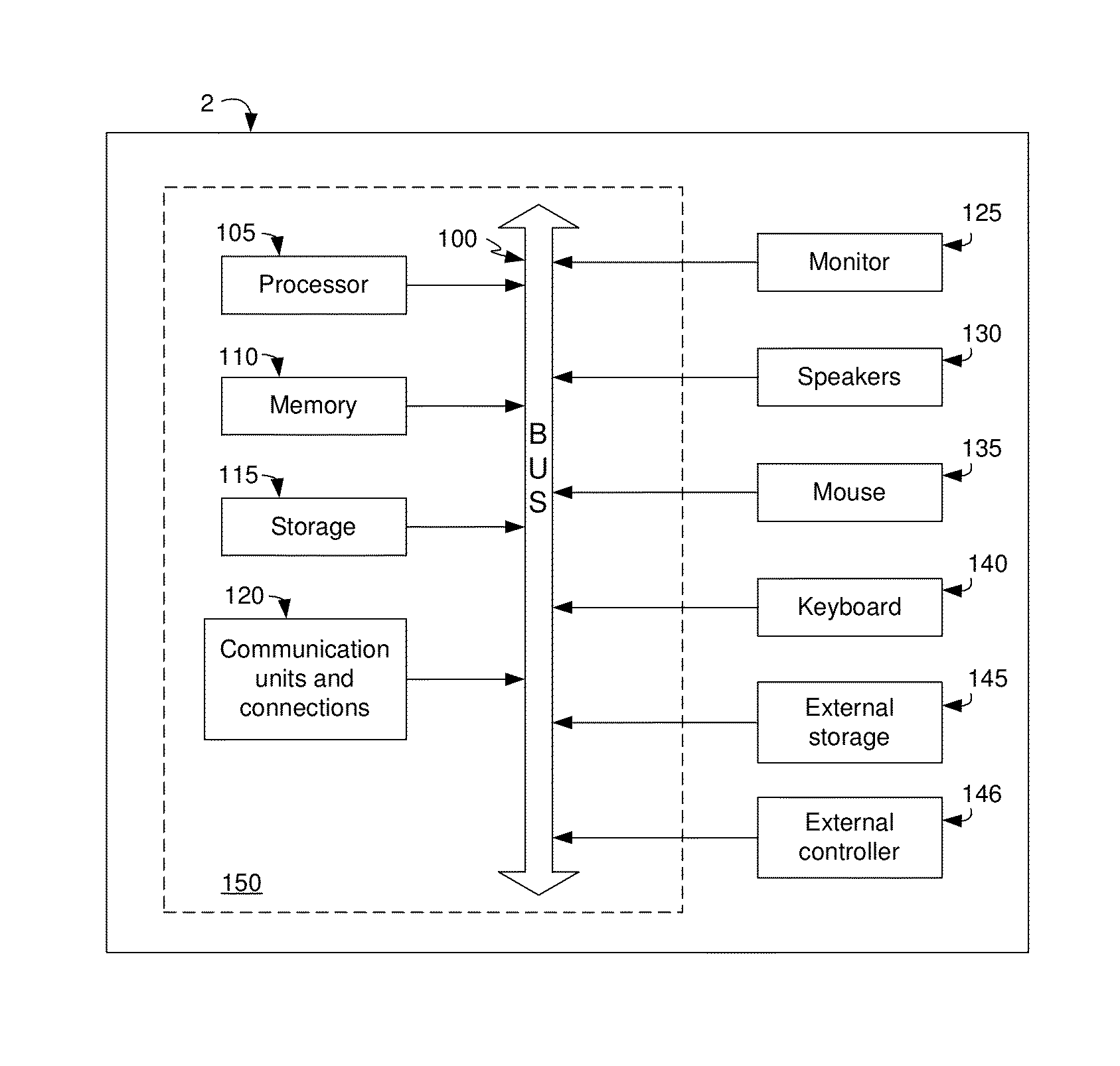 Method and system for identify, treatment and weaning from internet and computer addiction