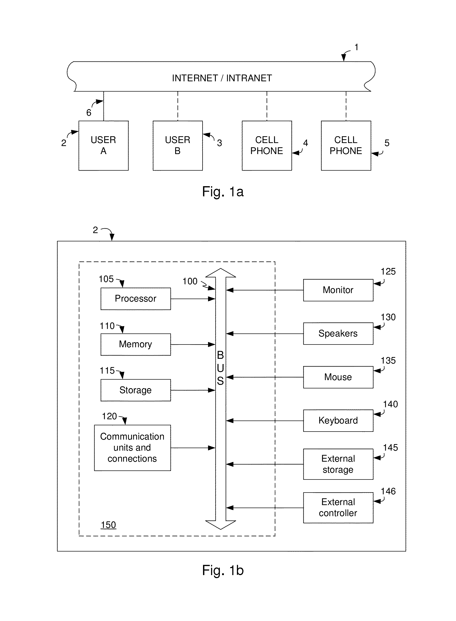 Method and system for identify, treatment and weaning from internet and computer addiction