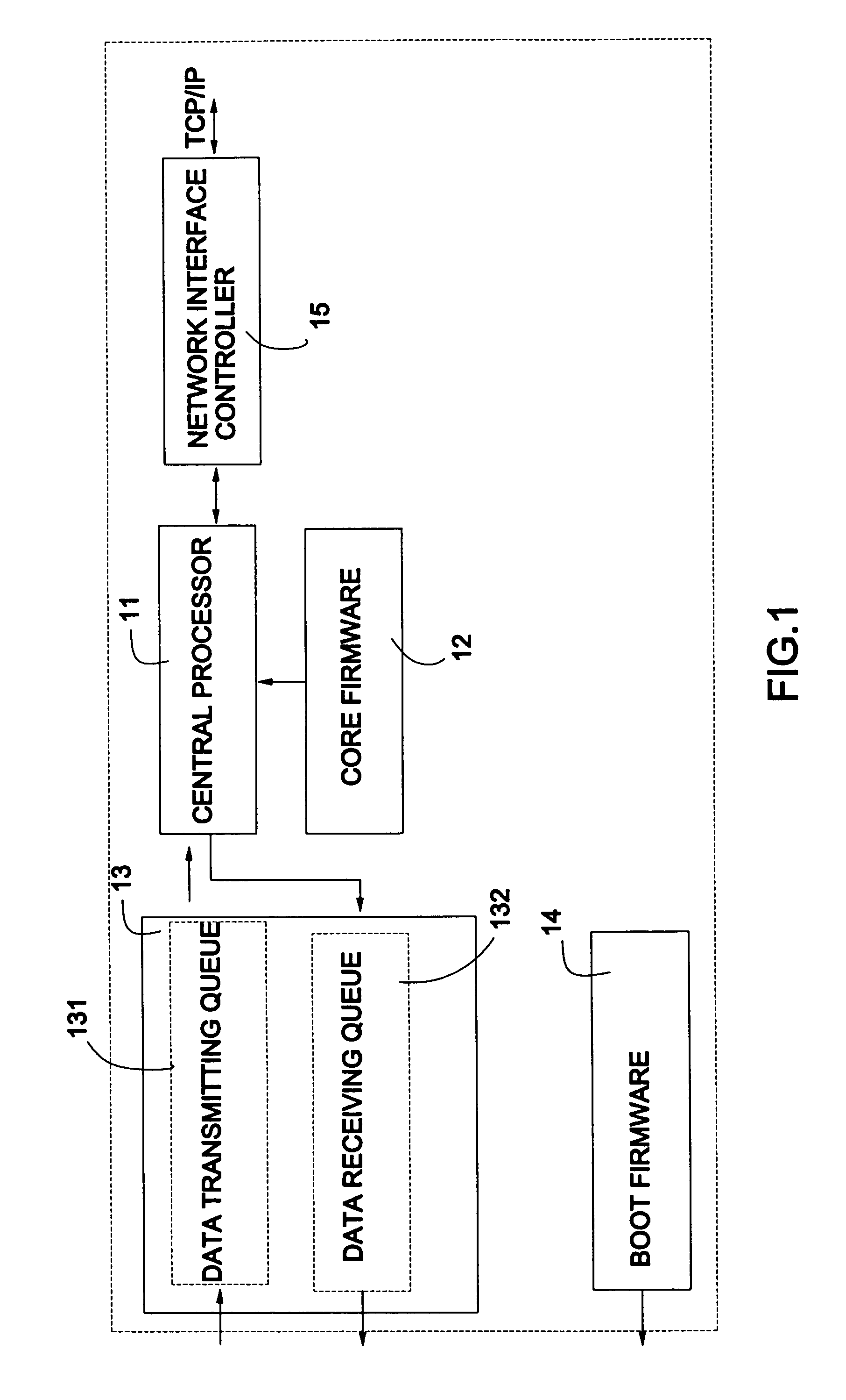 Method and apparatus for redirecting a local boot request to a remote location