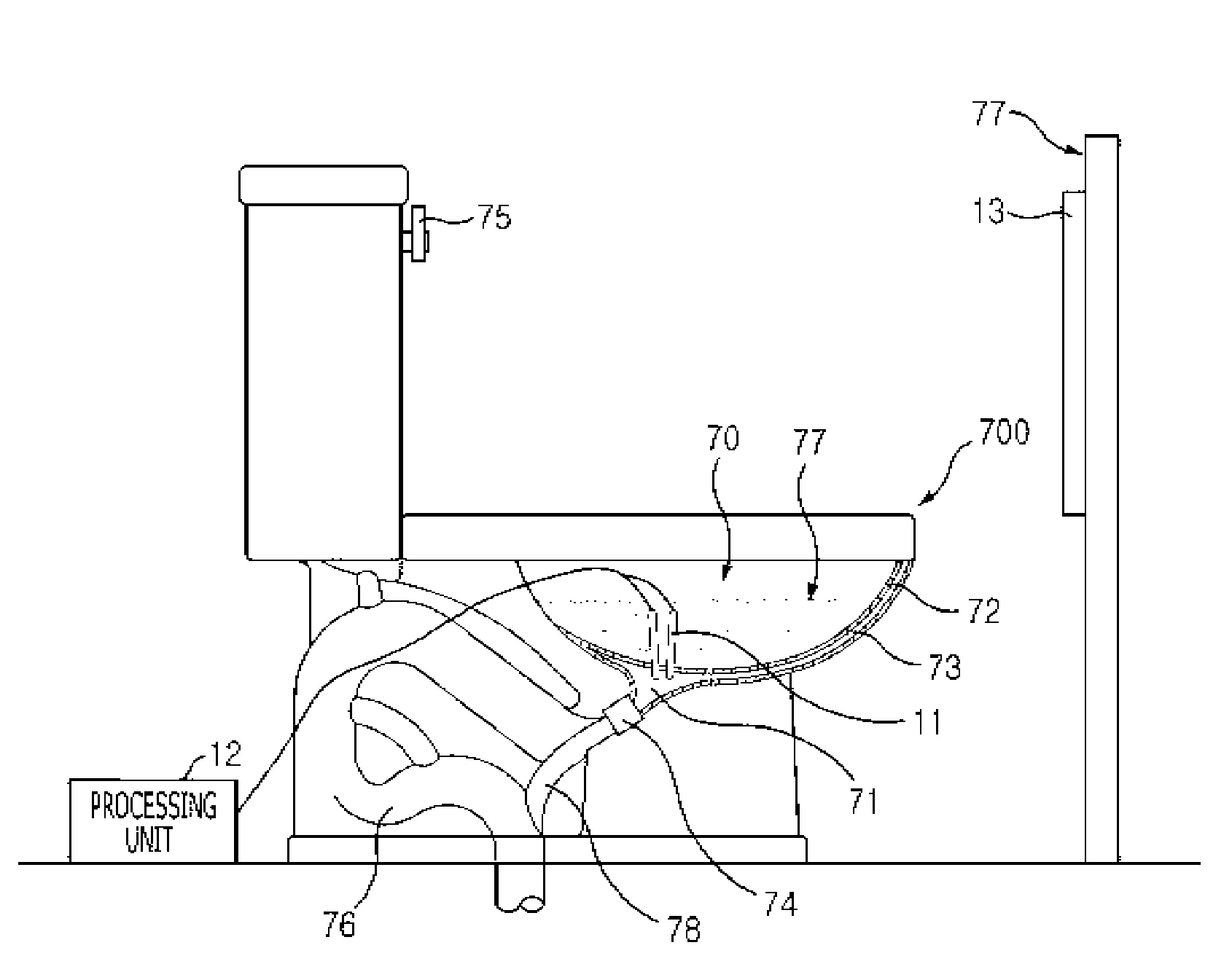Apparatus and method for providing result or urine and/or gas analysis