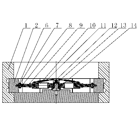 Assembling, disassembling and locking mechanism for shear-resistance blocks of ultrahigh pressure large diameter deep sea environment simulating device