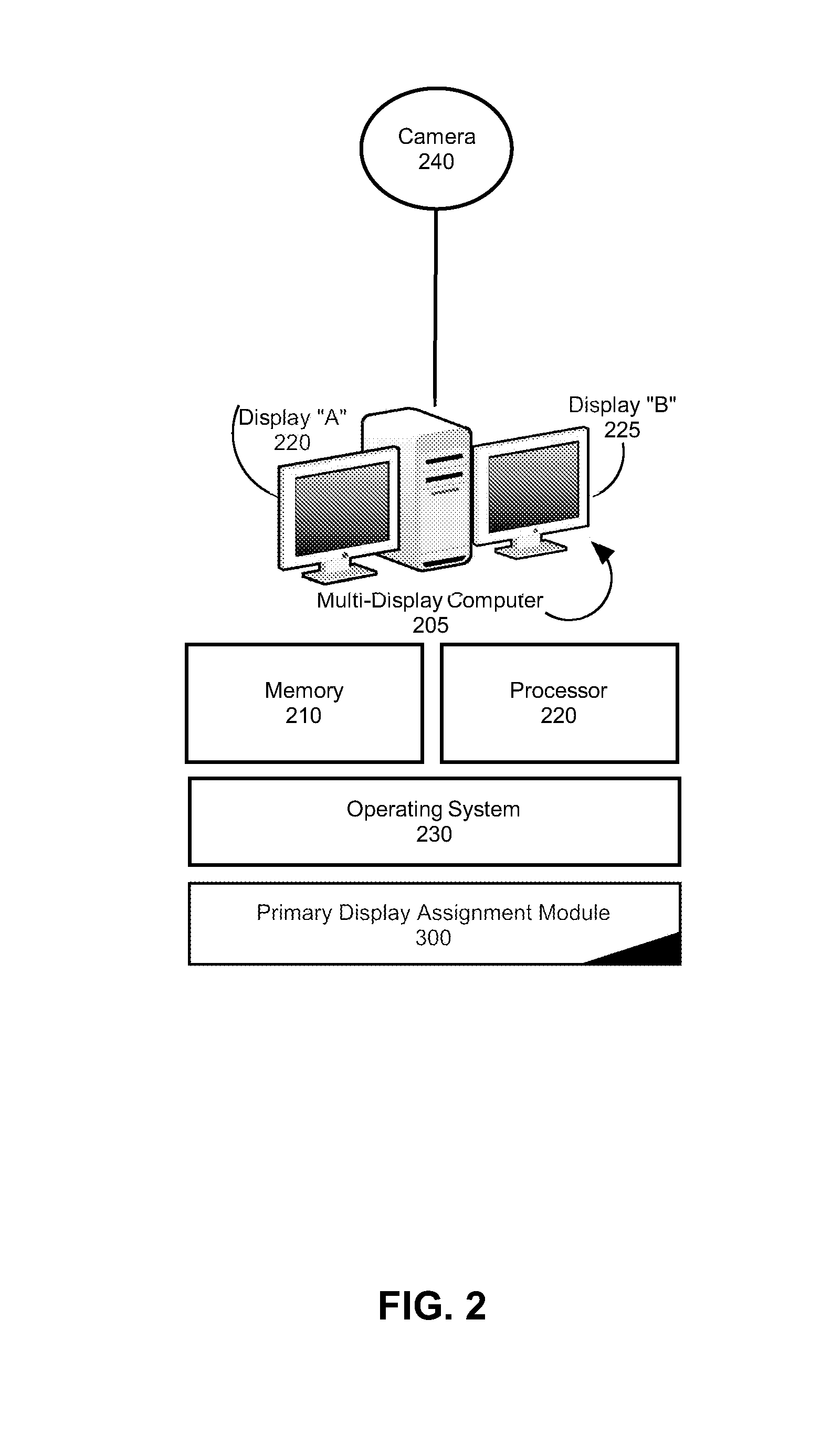 System for switching displays based   on the viewing direction of a user