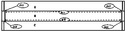 Method for testing shrinkage rate of electronic flat glass