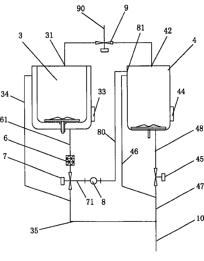 Water-saving washing machine