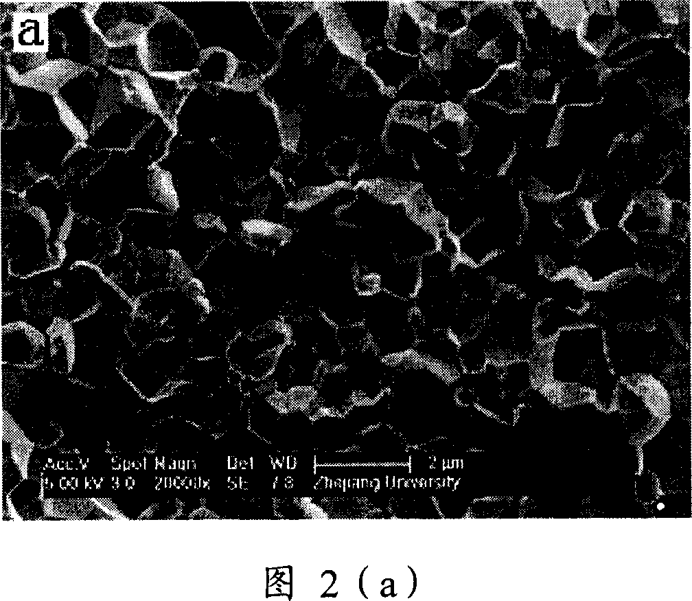 Modified PZT piezoelectric ceramics with Nano powder being added directly, and preparation method