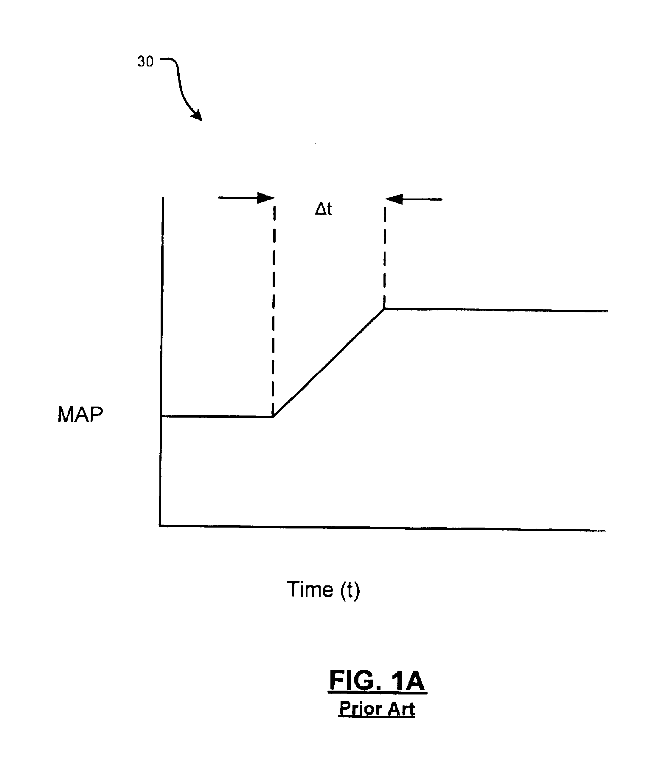 Engine torque control with desired state estimation