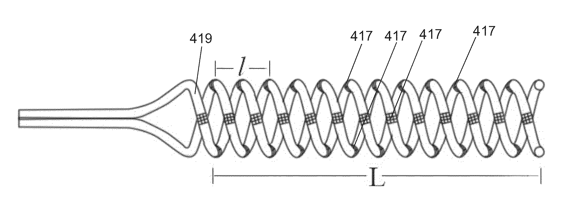 System and method for locating and identifying the functional nerves innervating the wall of arteries and catheters for same