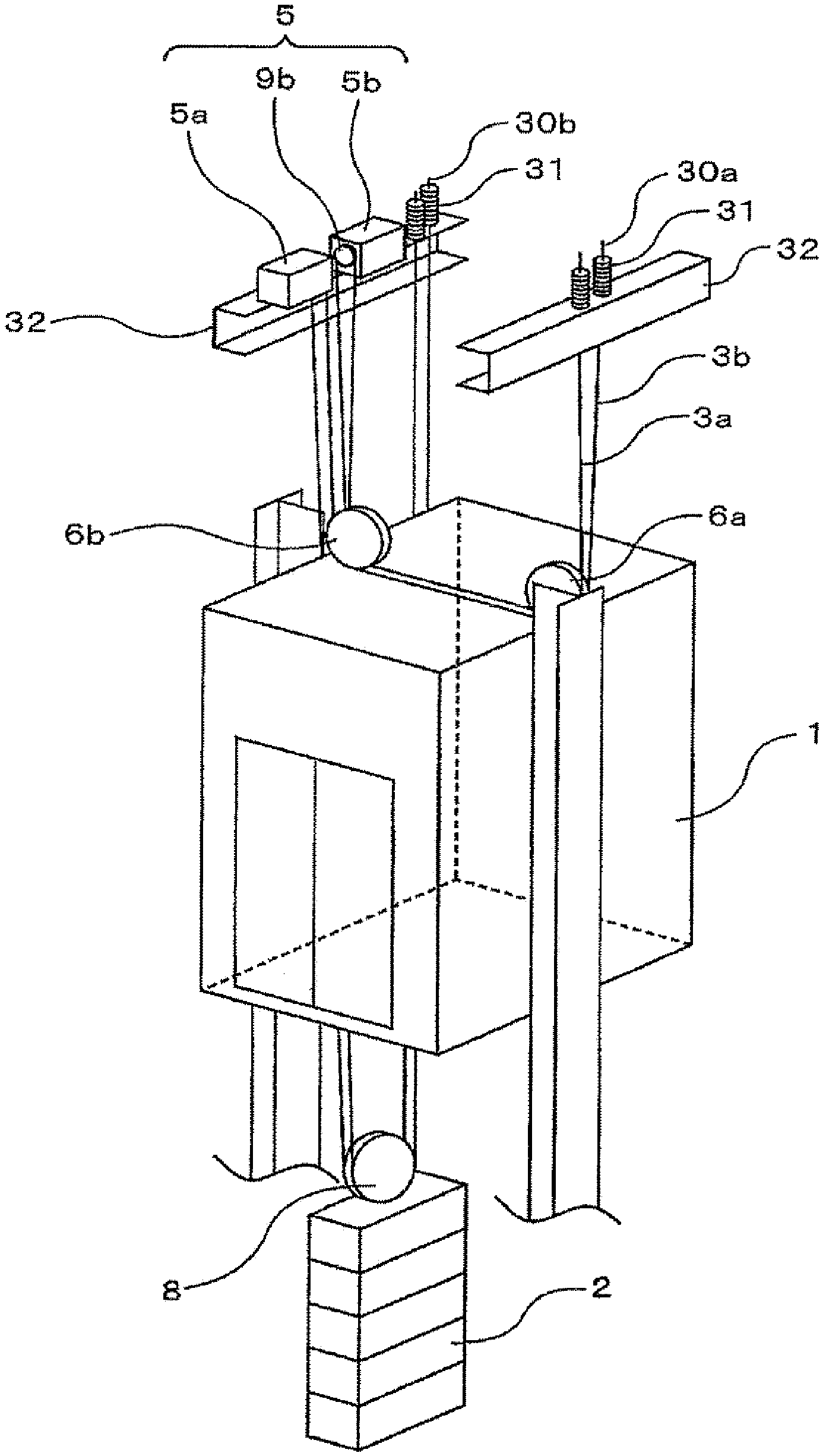 Elevator system