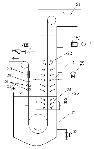 Water quenching method for producing cold rolling phase transition reinforced high strength strip steel