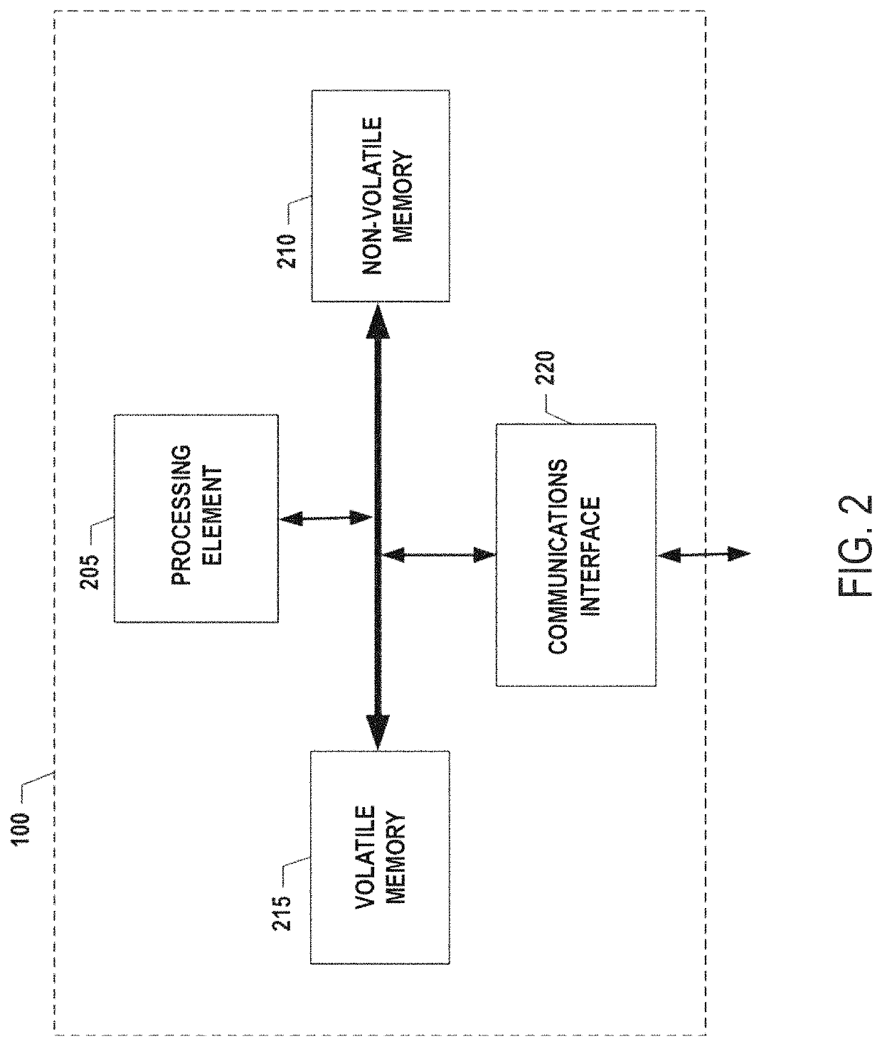 Providing enhanced functionality in an interactive electronic technical manual