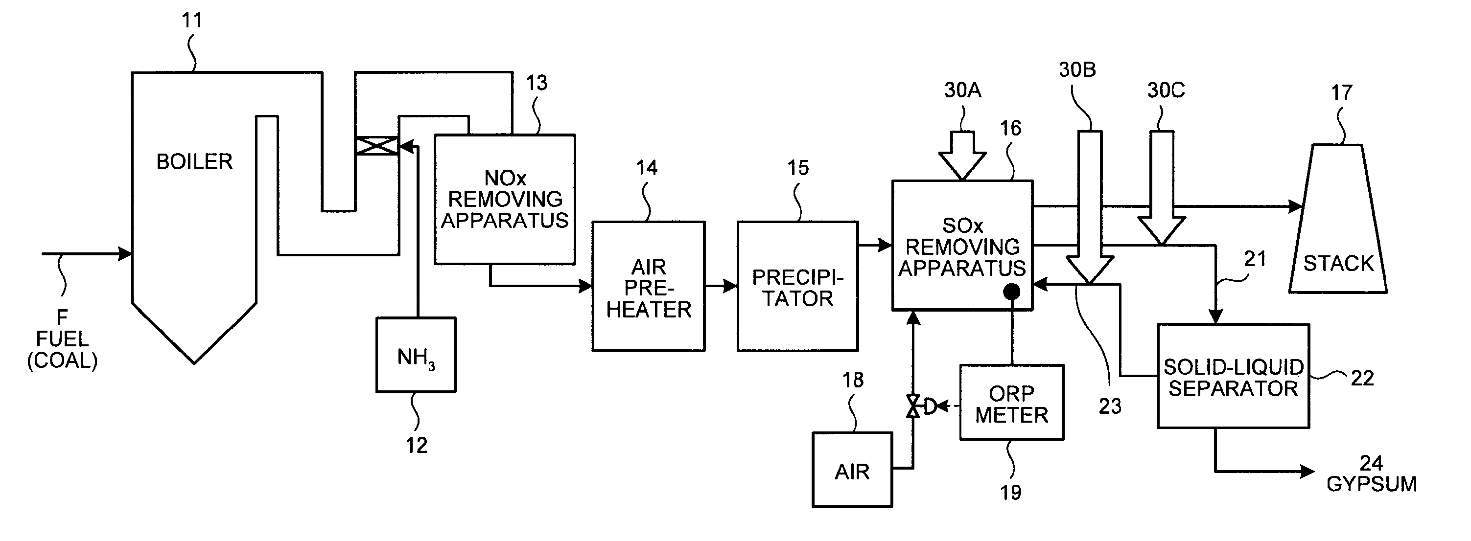 Air pollution control system and method for coal combustion boiler
