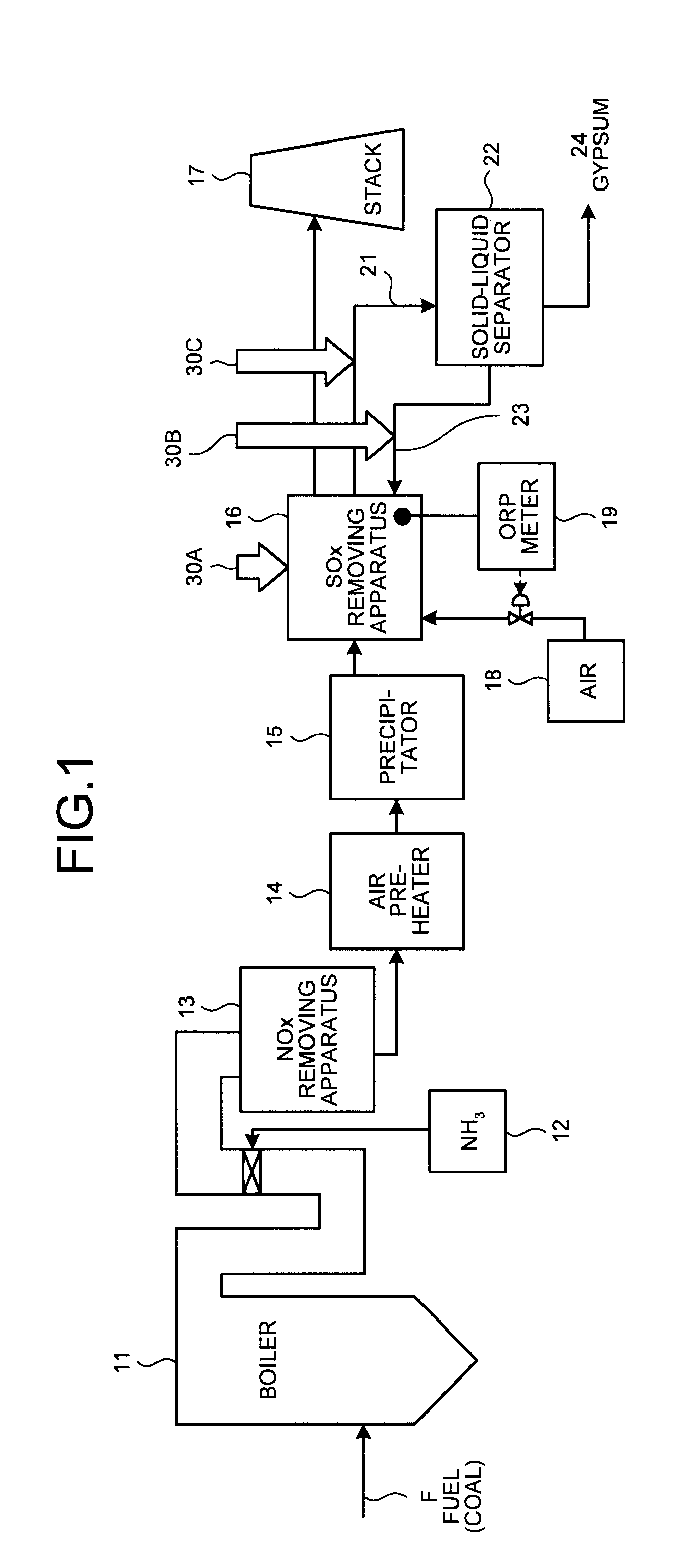 Air pollution control system and method for coal combustion boiler