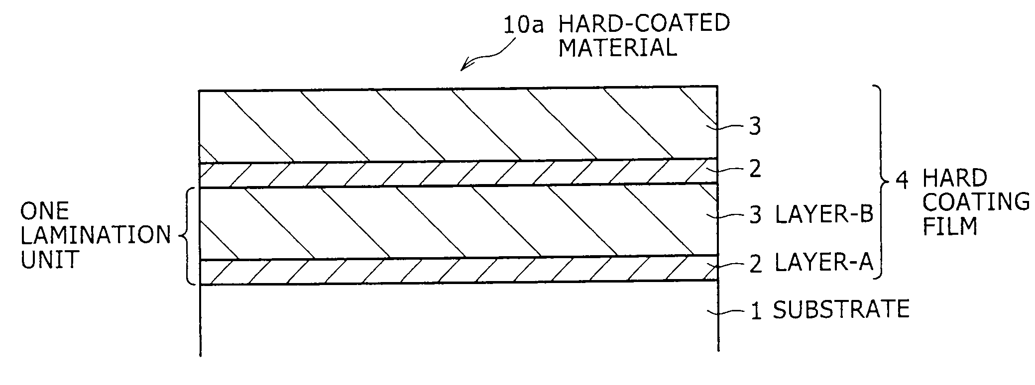 Material with hard coating film formed on substrate surface thereof