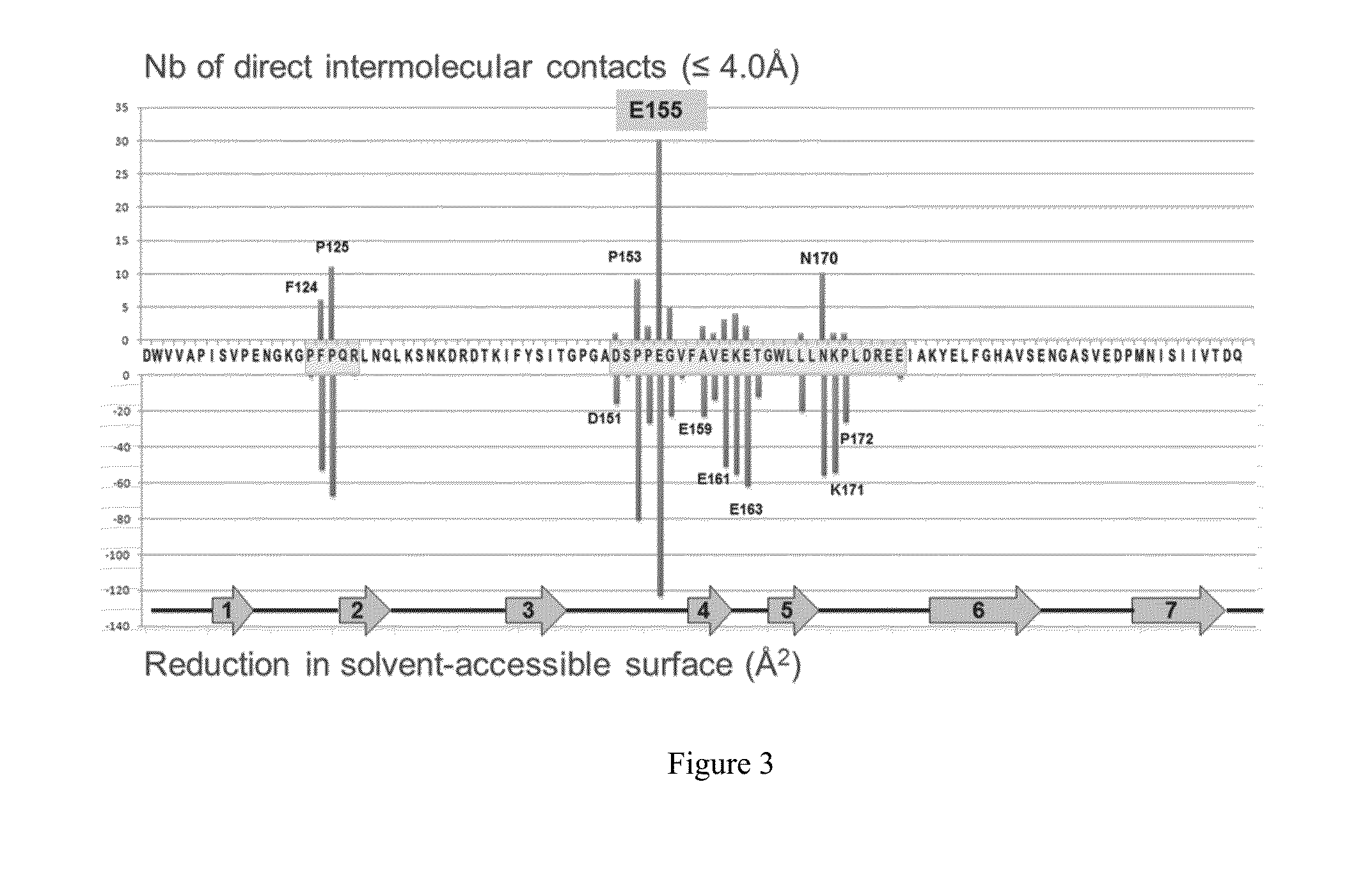 Antibody drug conjugates