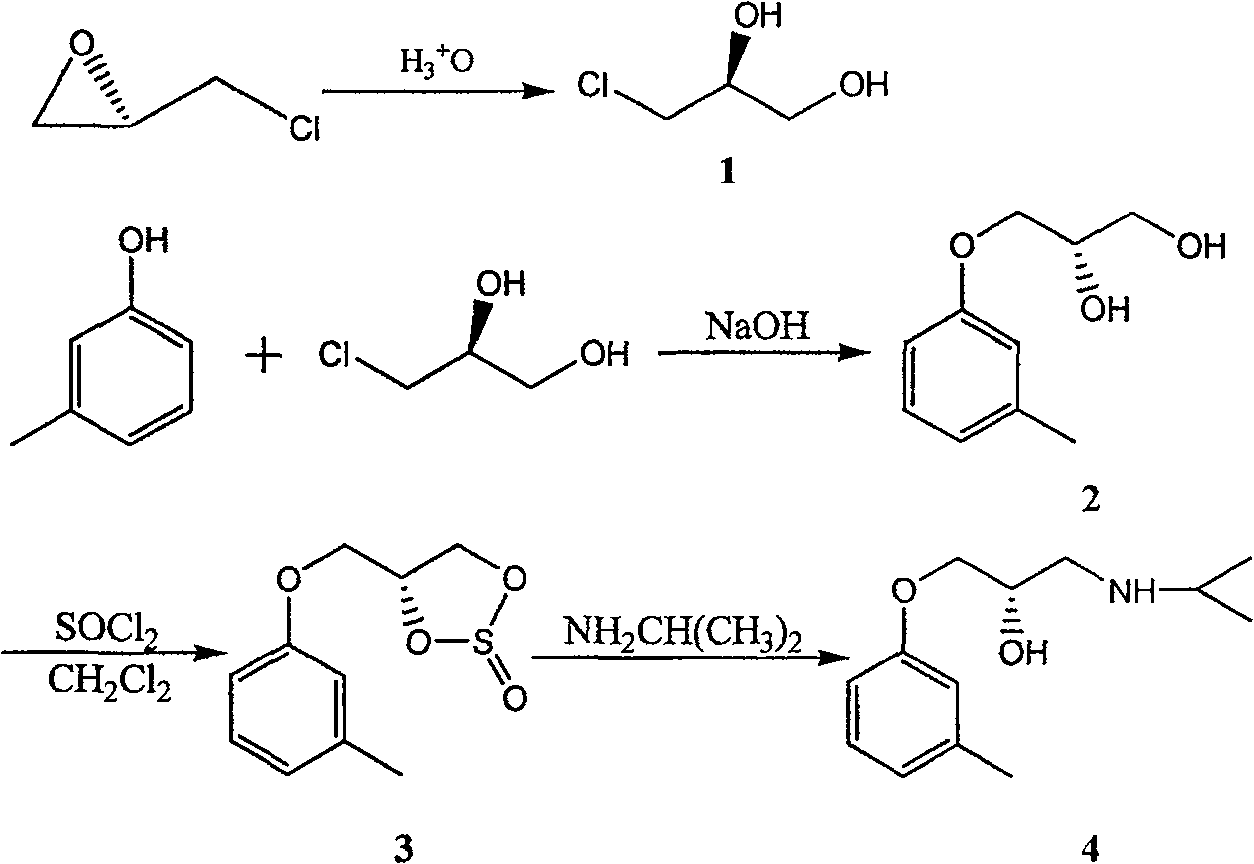 Method for synthesizing (S)-toliprolol