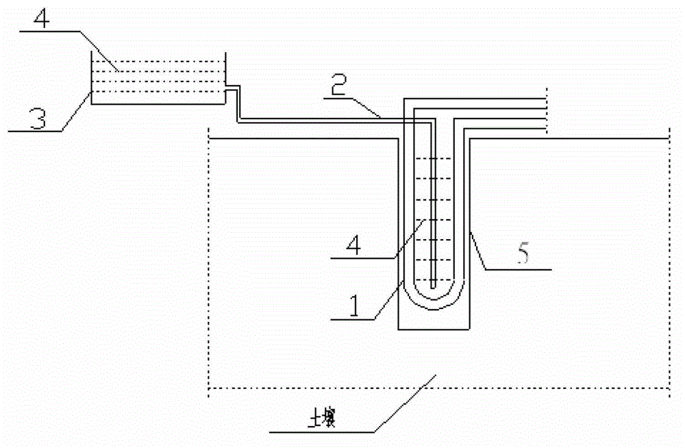 Combined system of ground source heat pump rock-soil heat exchange and rainwater collection and utilization